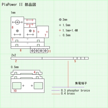 PlaPower2portion2.jpg